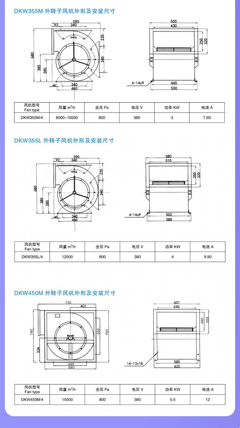 DKT型离心式低噪音通风机_12.jpg