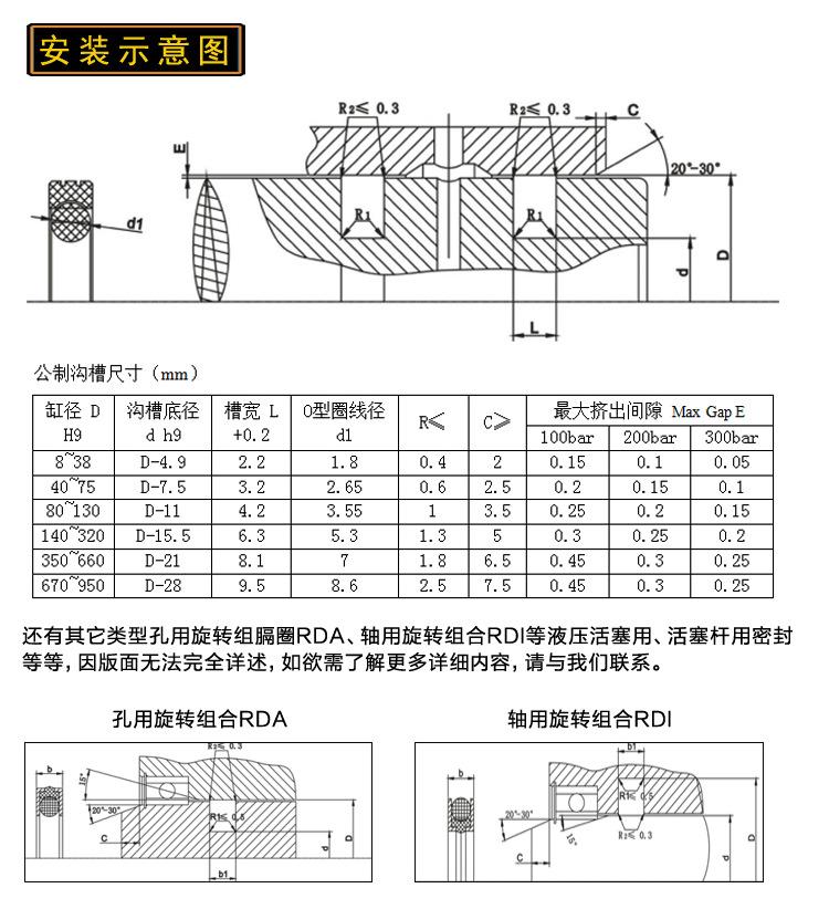 GRS斯特封 GNS格莱圈 模版011