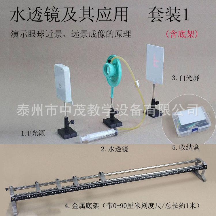 水透镜 (1)