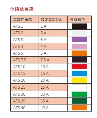 ATS-C.png