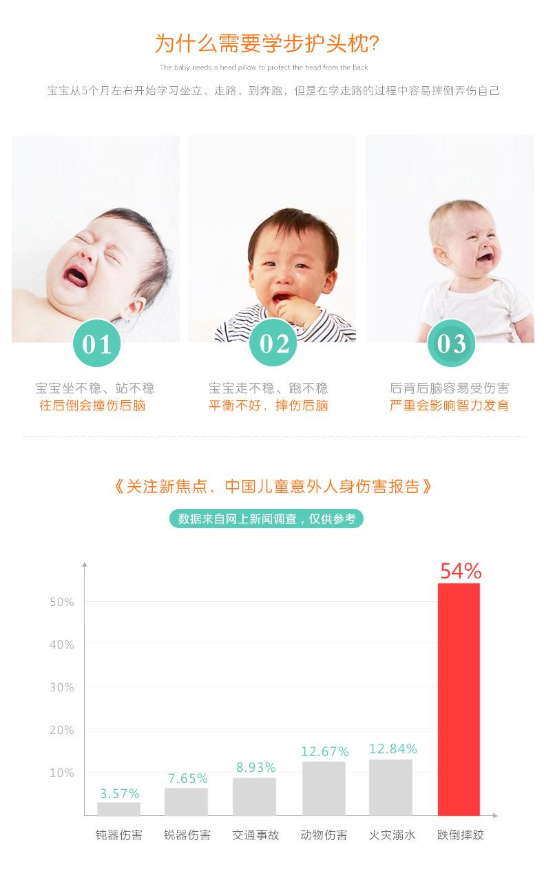 经典款20180606_02