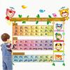Boneca Criativa Pinyin Chinês Adesivo de Aprendizagem Infantil Quarto Infantil Educacional Educação Infantil Letra Adesivo de Parede