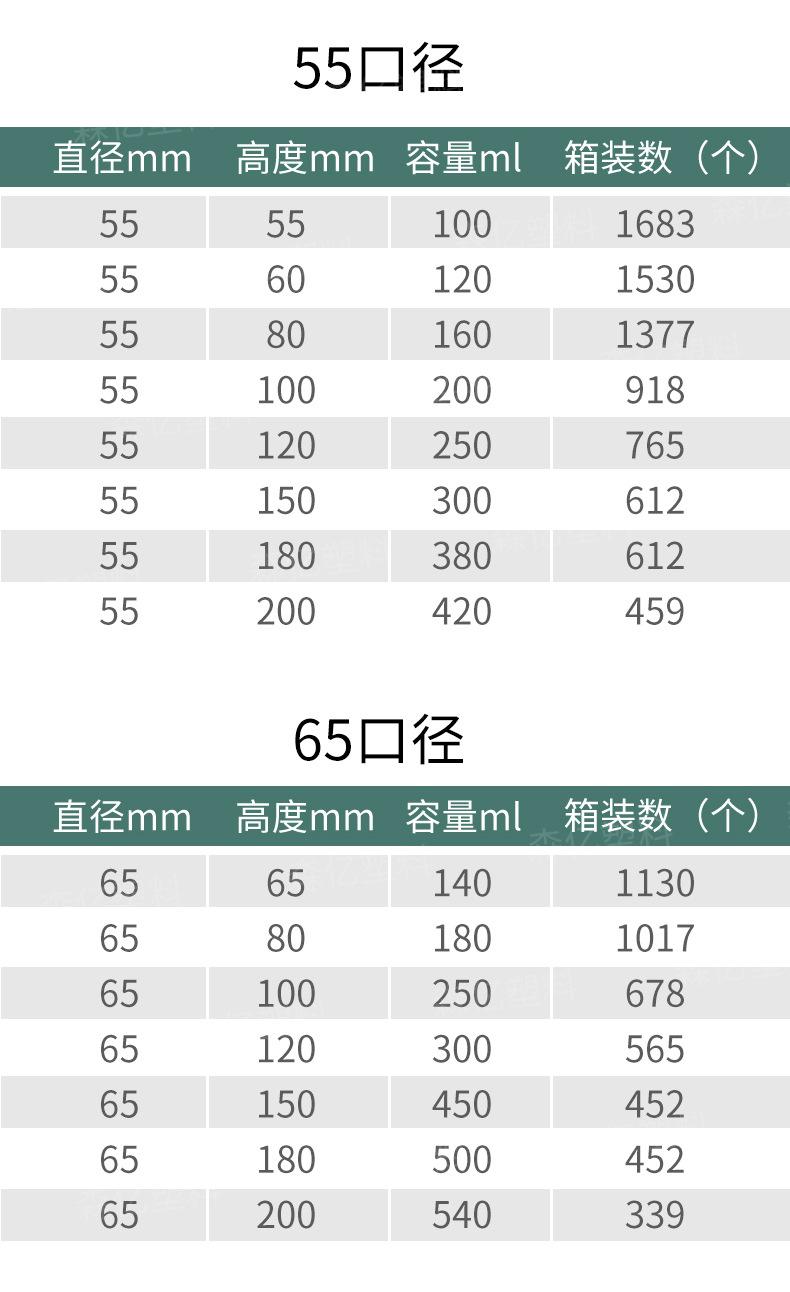 详情2_03