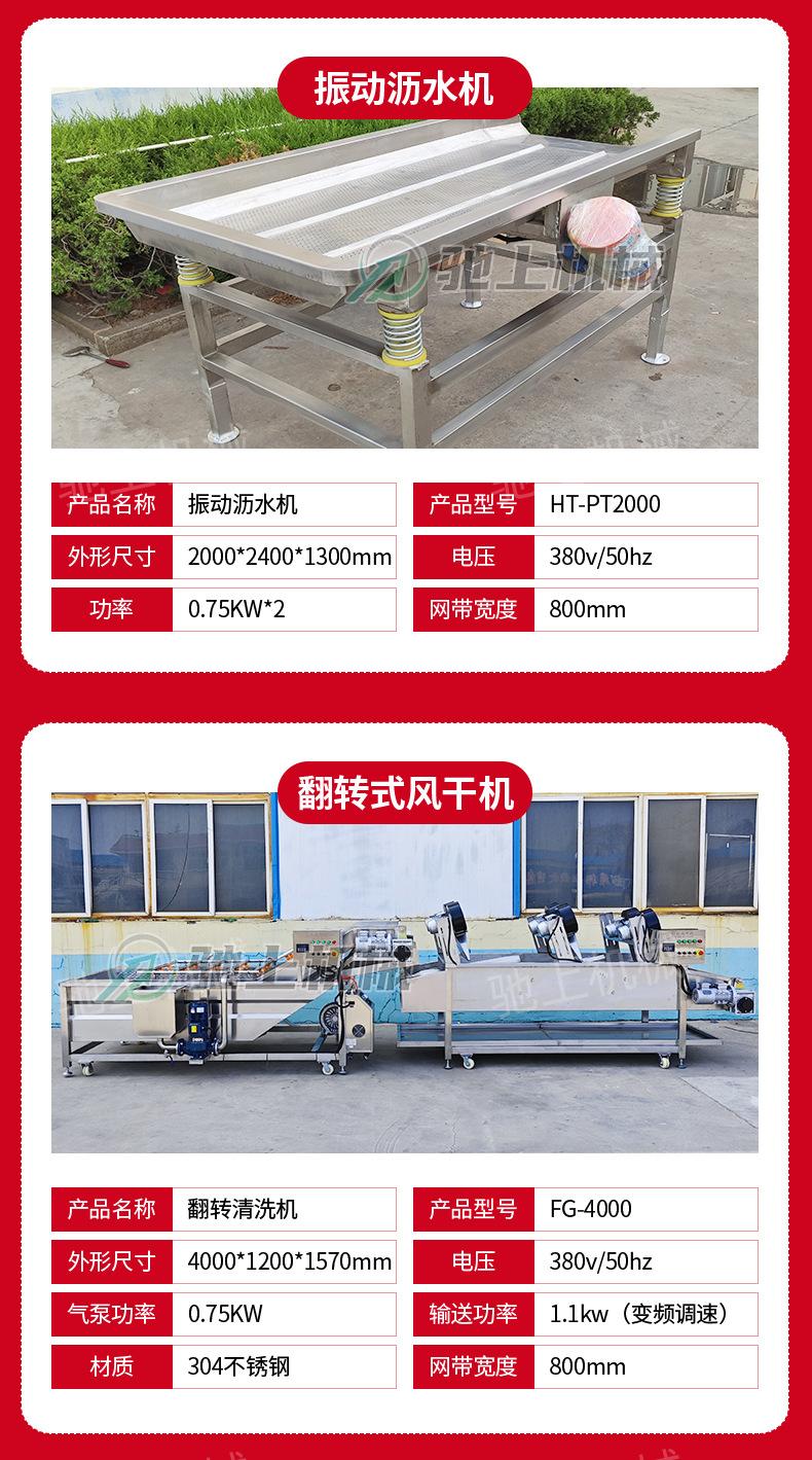 流水线各部位参数_02.jpg