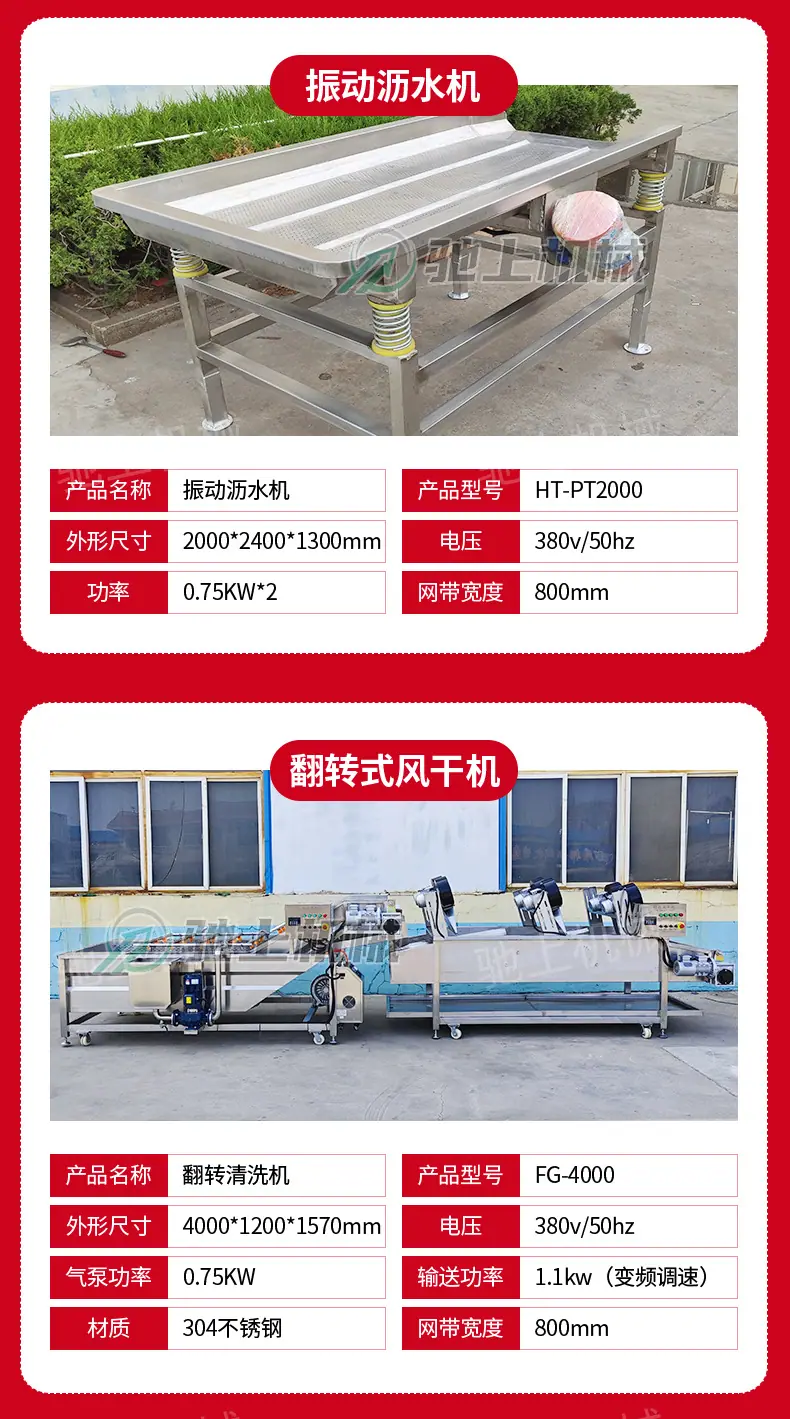 流水线各部位参数_02.jpg
