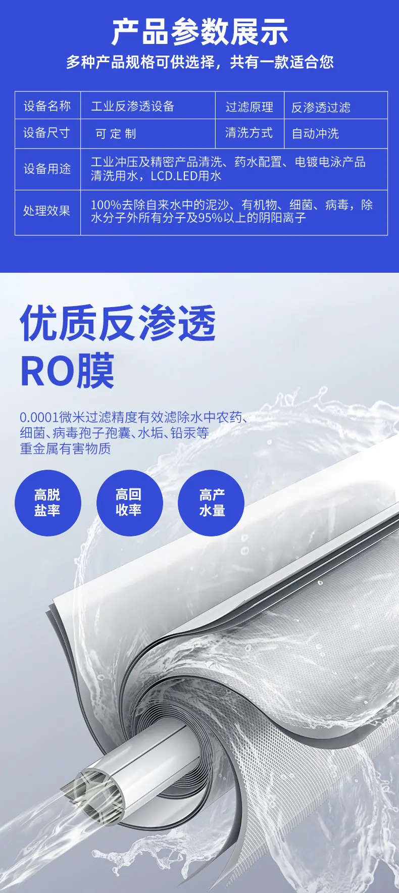 反渗透主图详情页-2.jpg