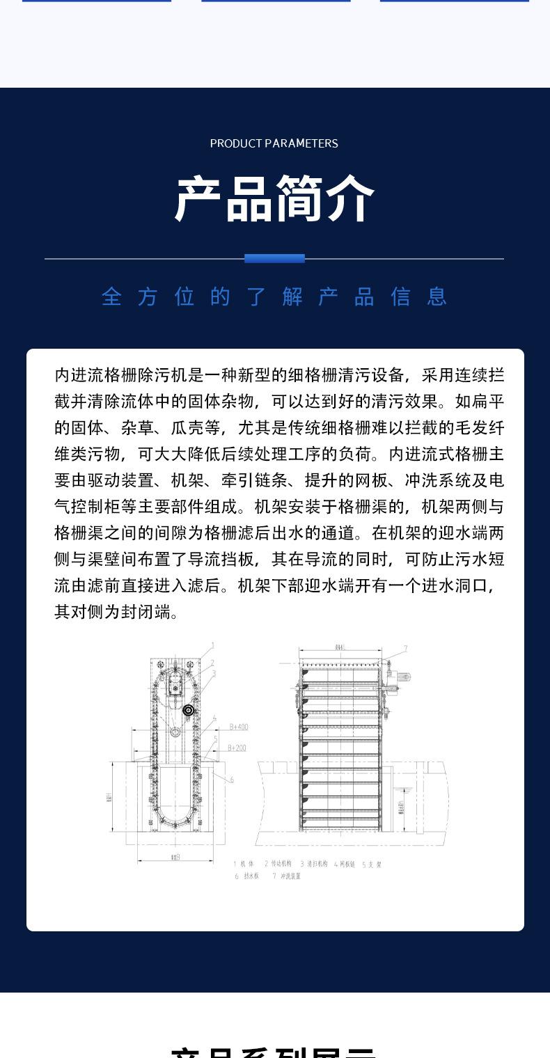 内进流格栅_03