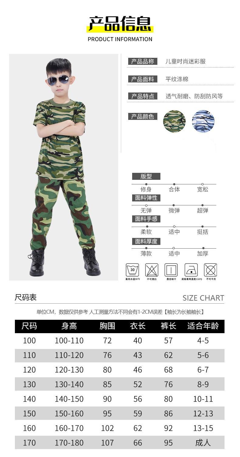 儿童修改图