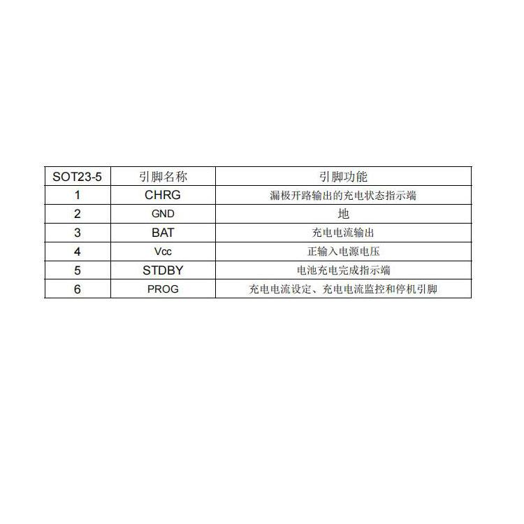 线性锂电池充电芯片