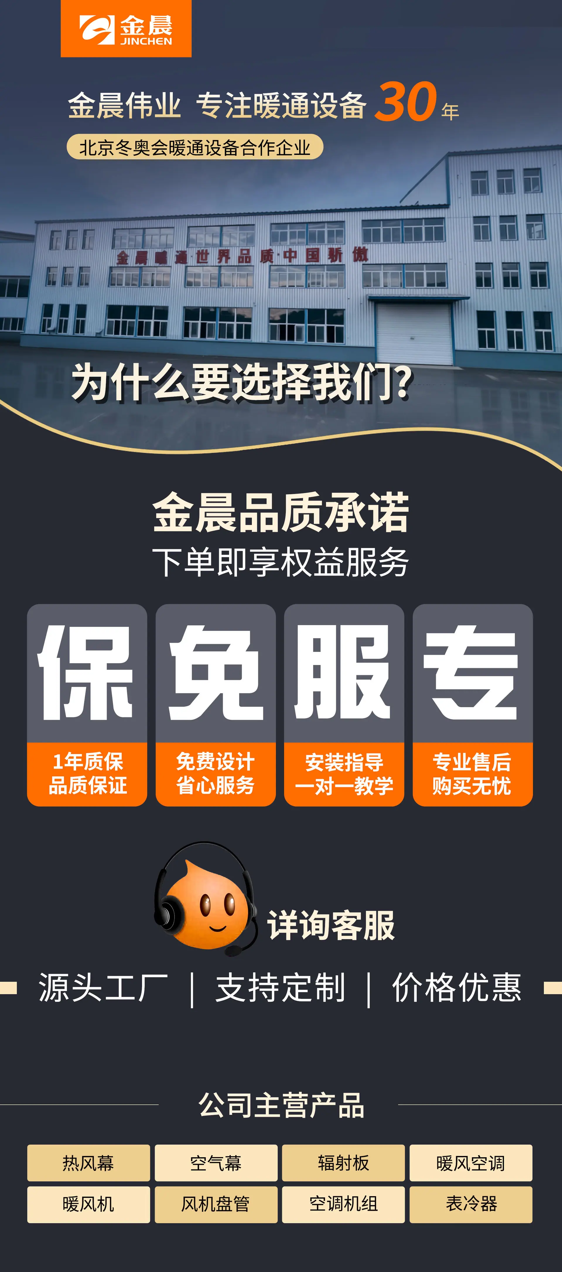 详情头