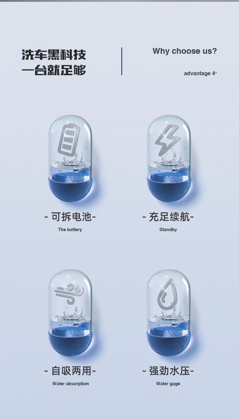 易卓洗车枪精修_14 (2).jpg