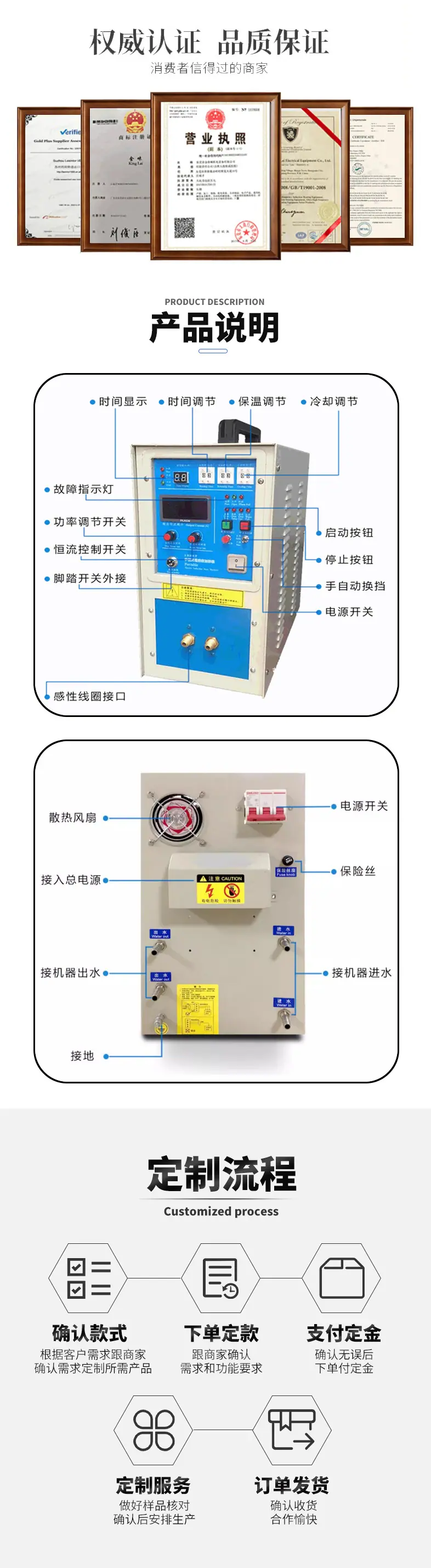 详情页尺寸_07