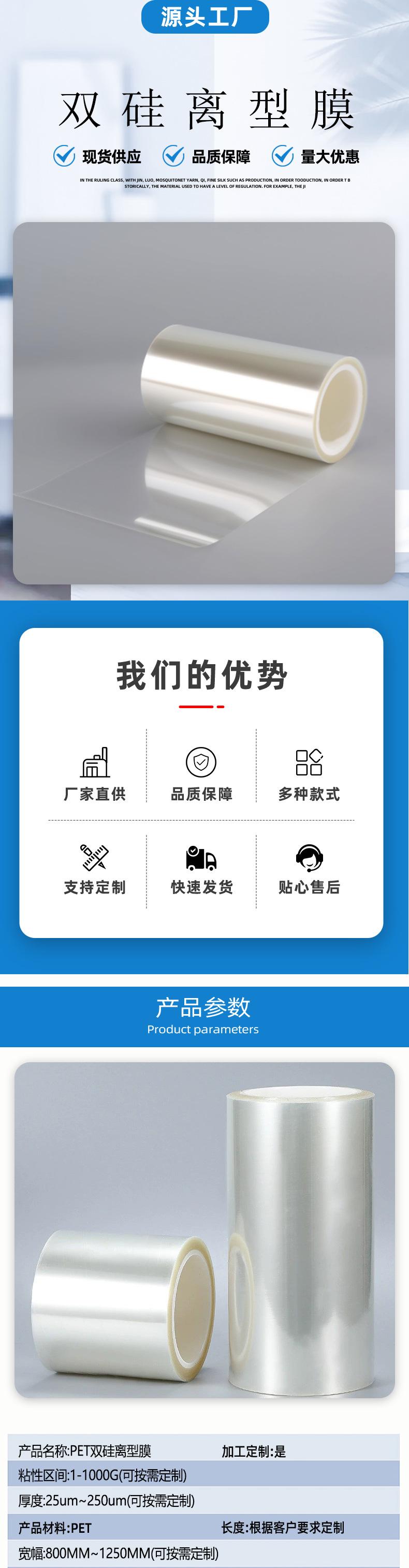 小详情
