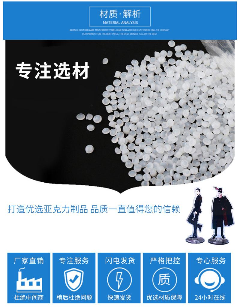 亚克力立牌（详情页）_10.jpg
