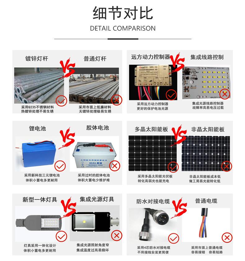 龙舟1号+海螺臂详情页_13.jpg
