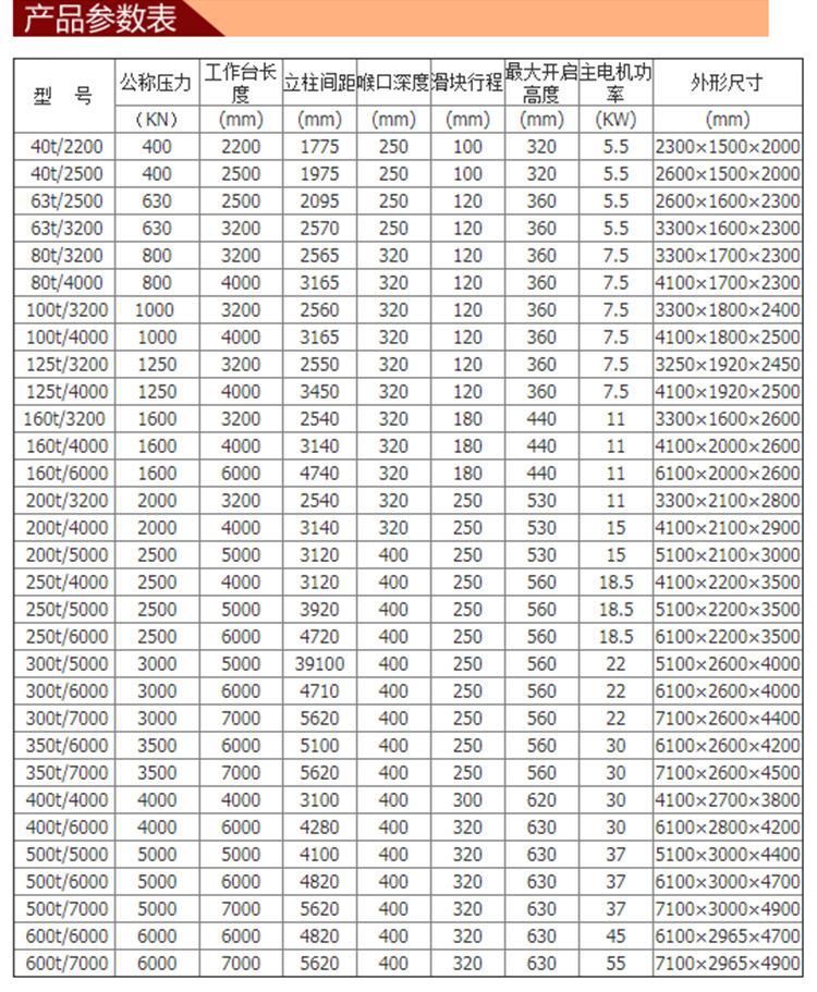 WE67K-125T4000电液数控折弯机_09.jpg