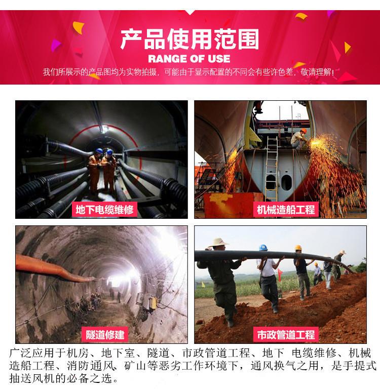 修改图片