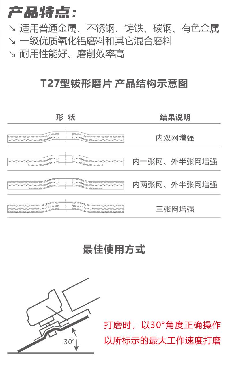 125型磨片详情_04