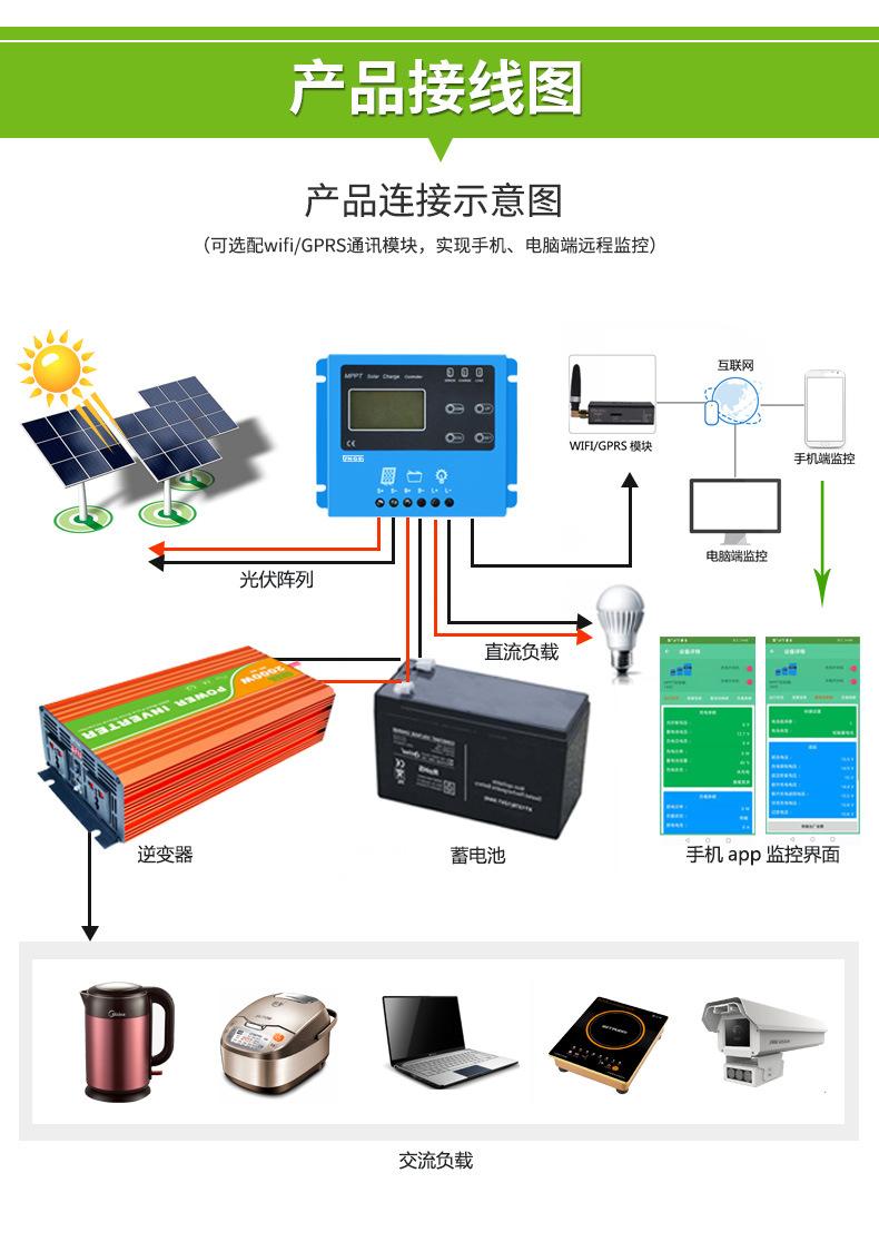 L系列详情页更新中文_10
