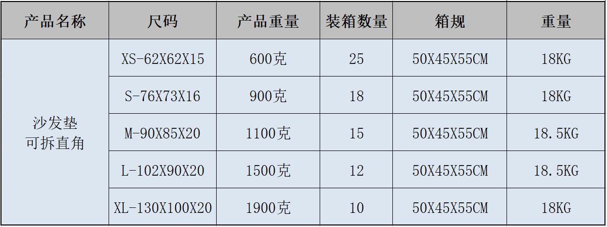 2沙发垫直角可拆洗.png