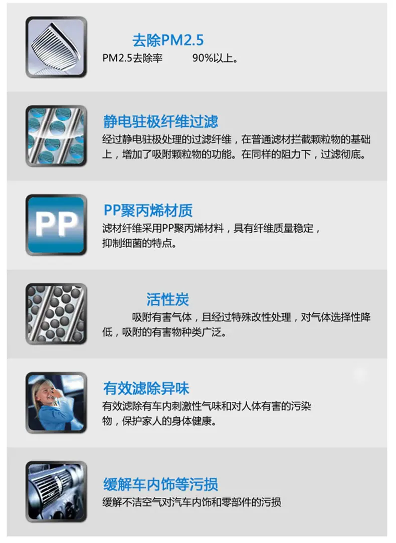 PM25详情_05