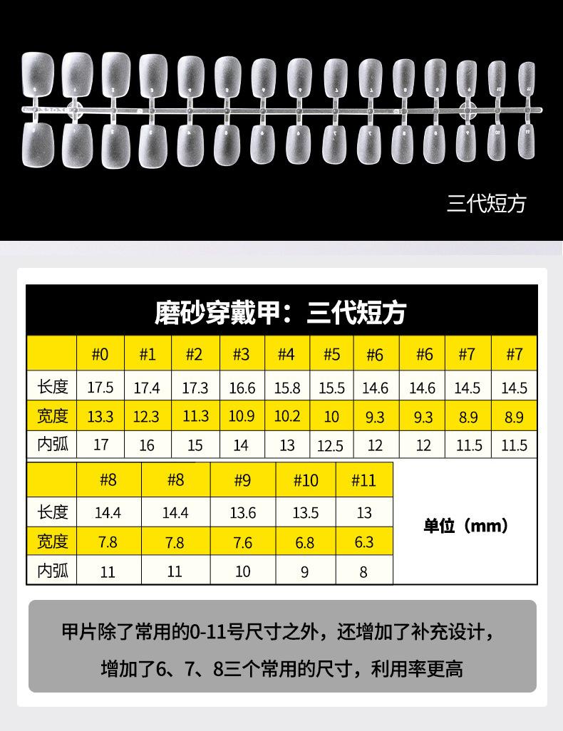 三代短方尺码表
