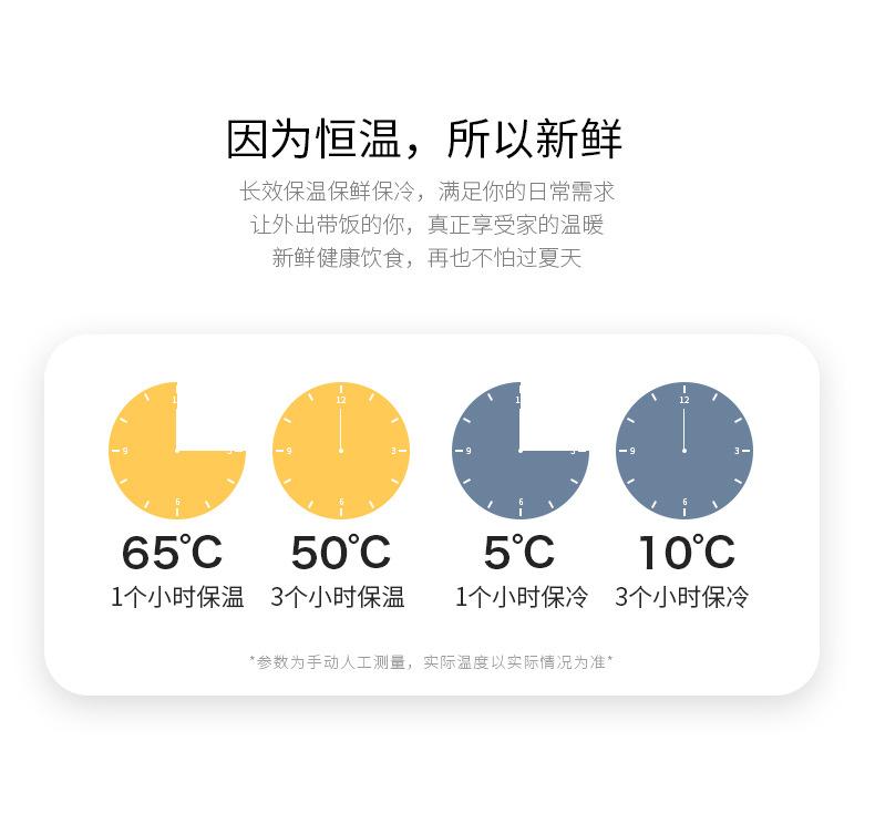 E-_详情_手绘卡通保温包_手绘卡通保温包1_03.jpg