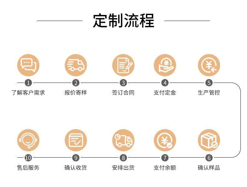 软管详情页_07.jpg