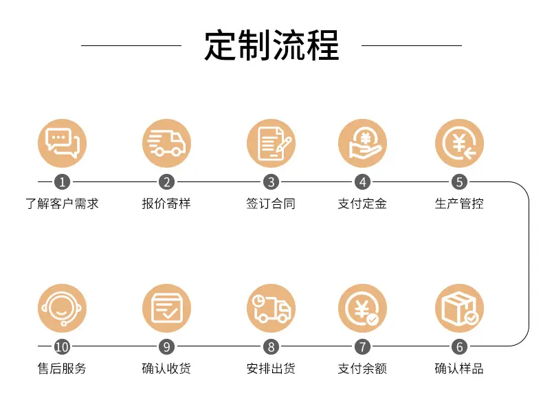 软管详情页_07.jpg