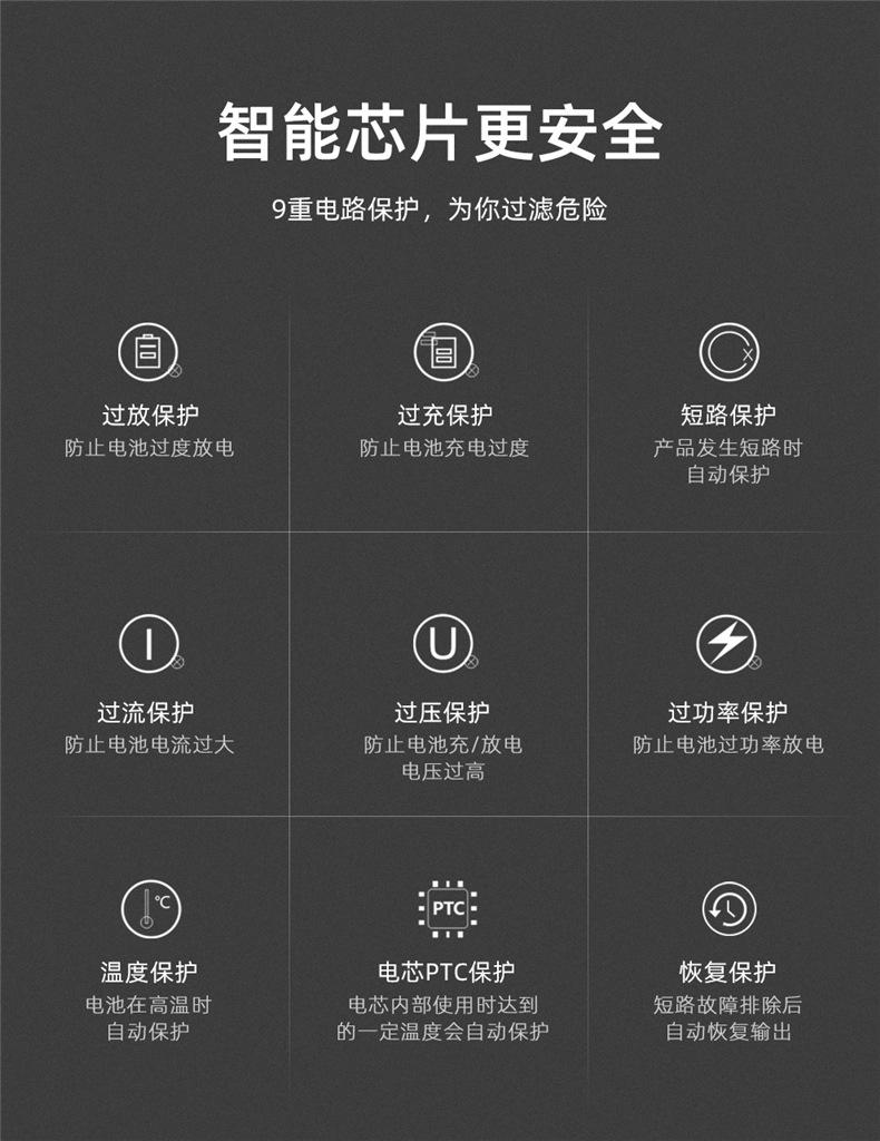 BM058-ENEL15套装详情页_09.jpg