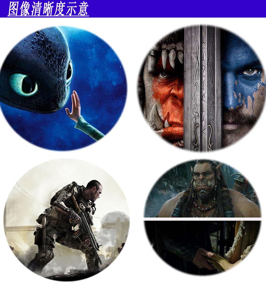 图像清晰度示意图