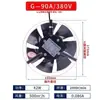 Núcleo de Ventilador de Frequência Variável 380V Núcleo de Ventilação de Resfriamento Dissipação de Calor G132 G160 G180G200G225G250G90