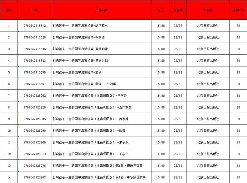 全14册国学启蒙经典