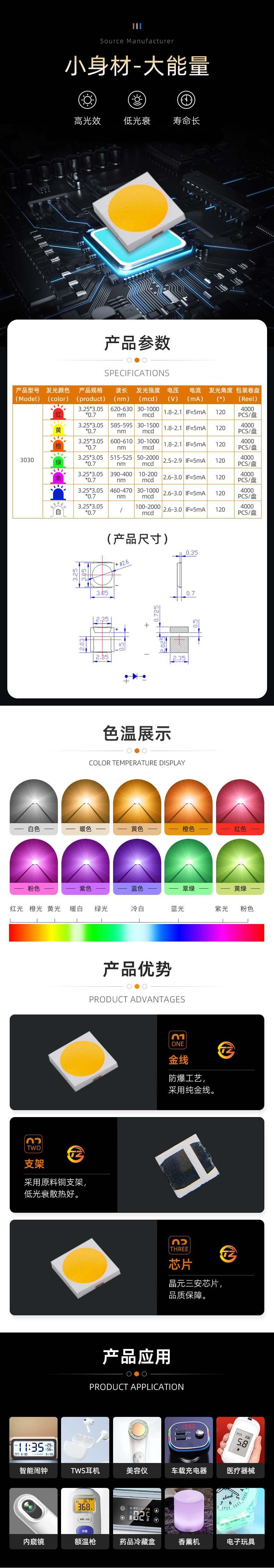 3030白光详情画板 1.jpg