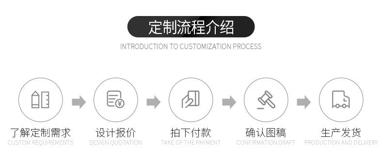创意个性号码牌