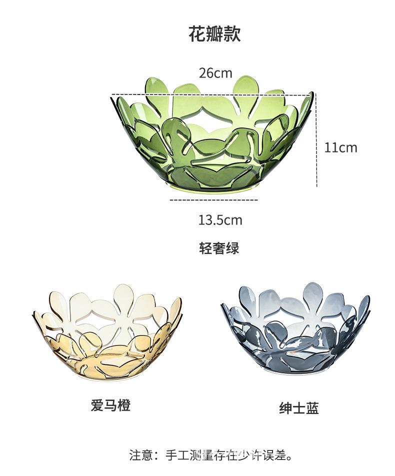 详情页