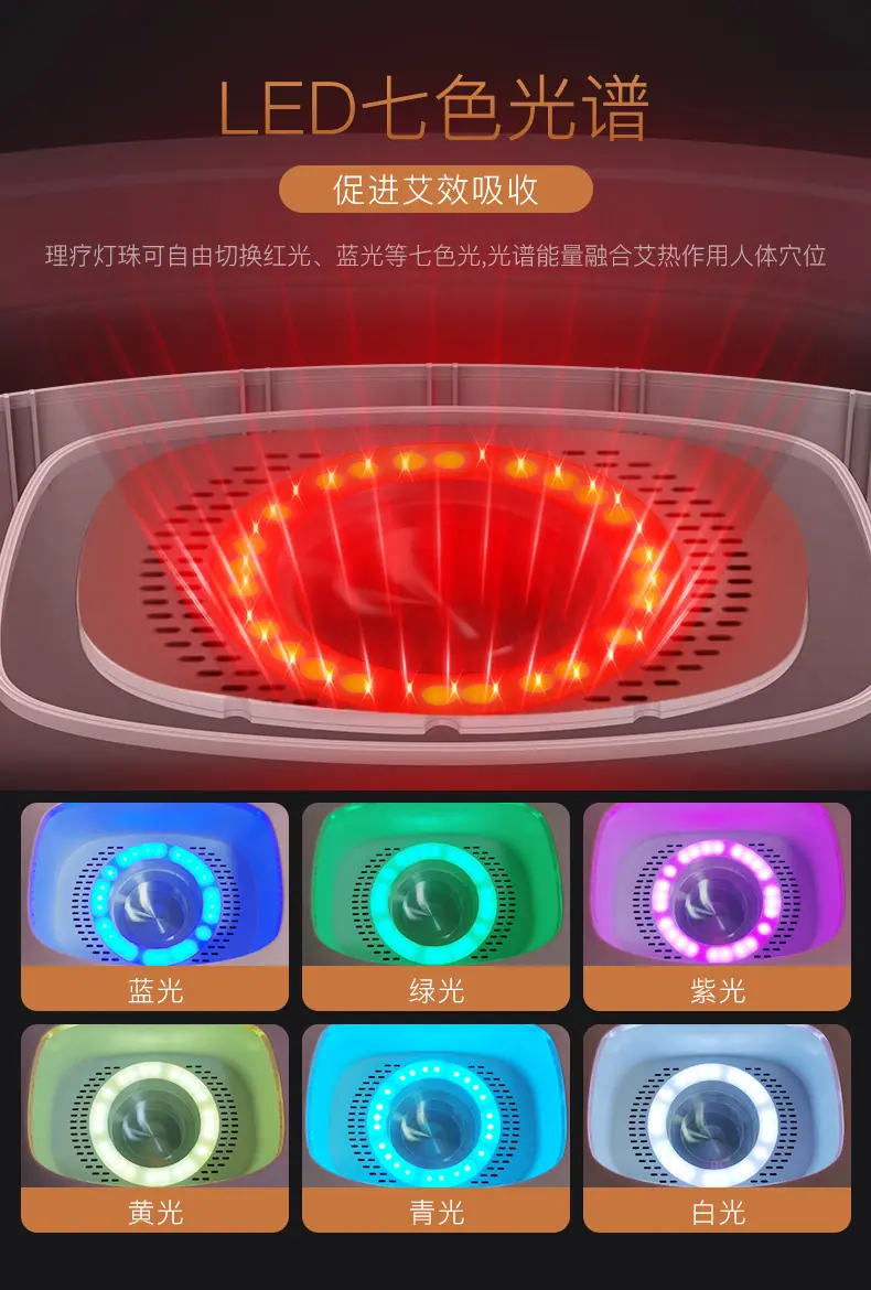 三仓扶手靠背坐熏仪_15