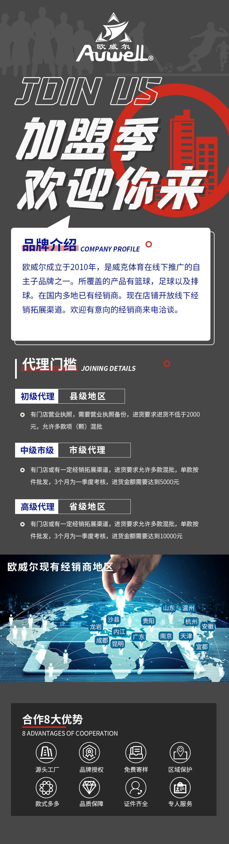 欧威尔加盟版