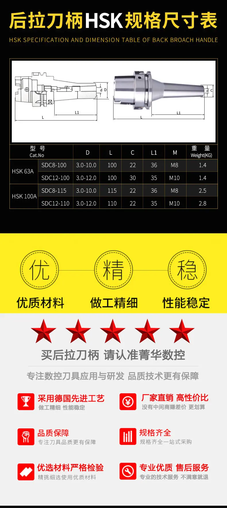 后拉刀柄详情_03.jpg