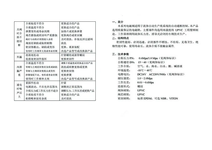 UPVC电磁阀1