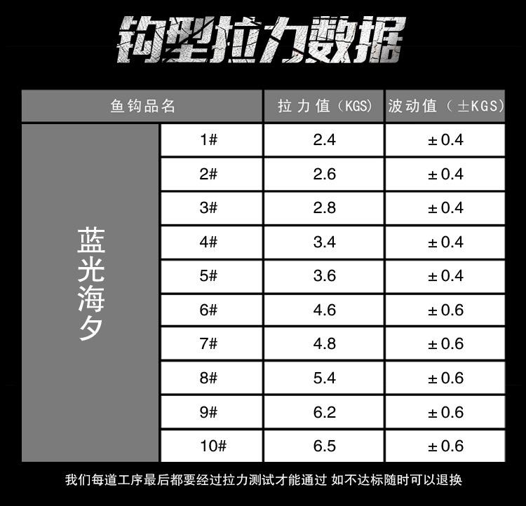 永丰海夕散装详情09