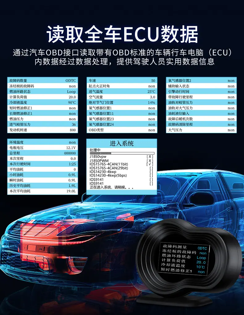 车载hud抬头显示器