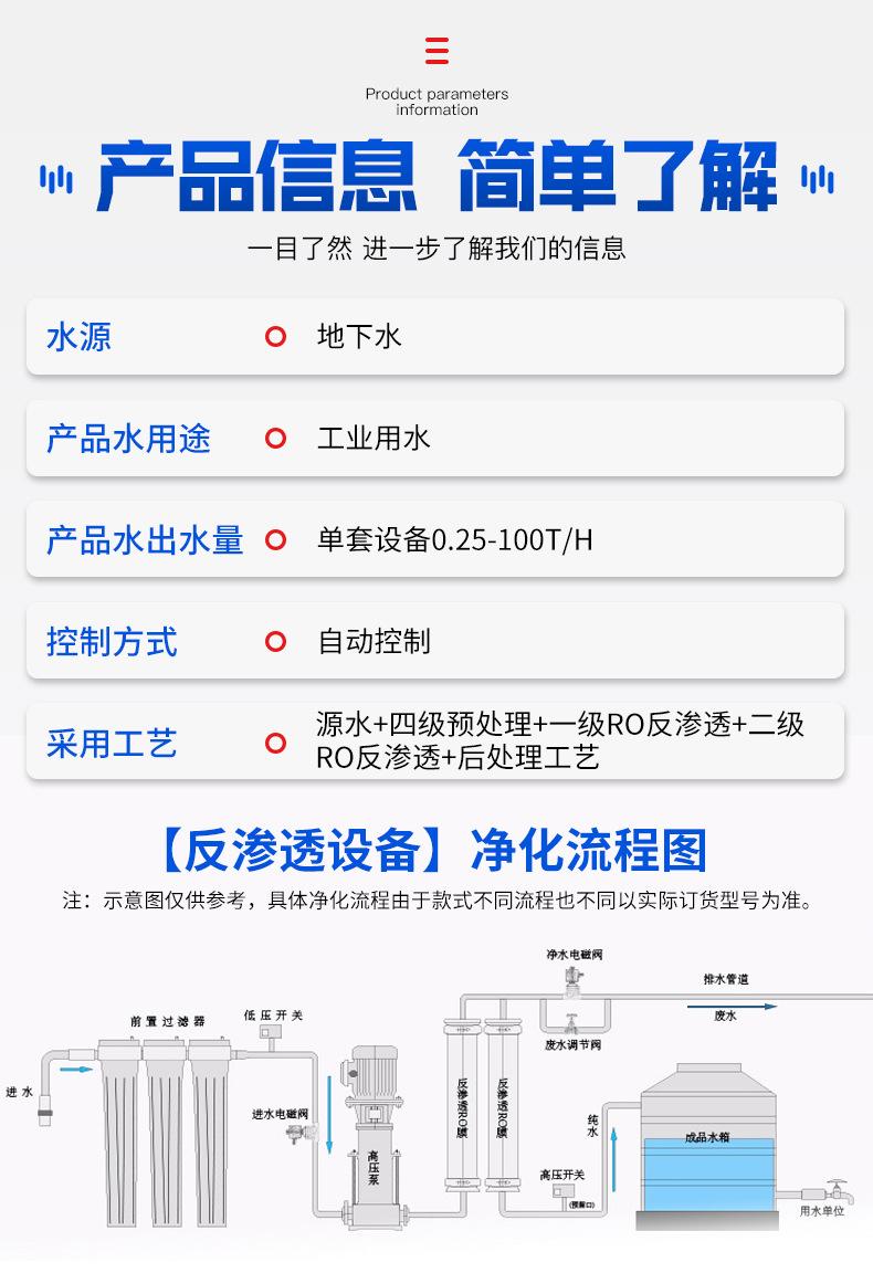 RO-500双级反渗透纯水设备_04