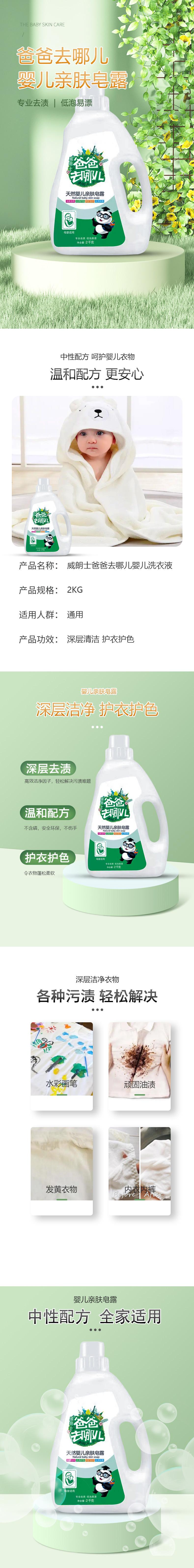 详情页