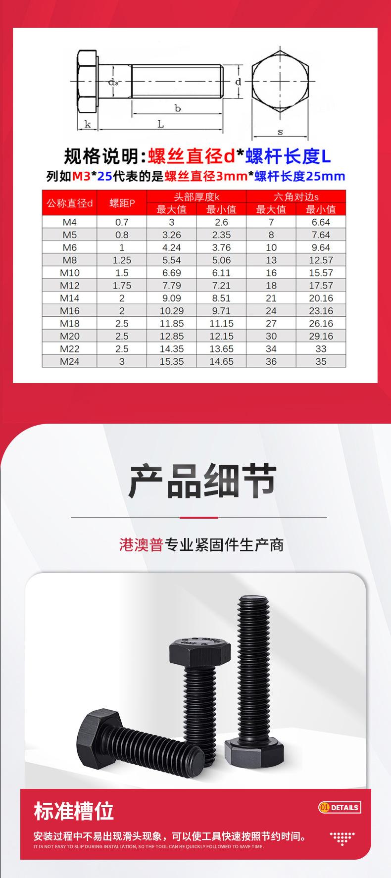 外六角螺栓详情_05.jpg