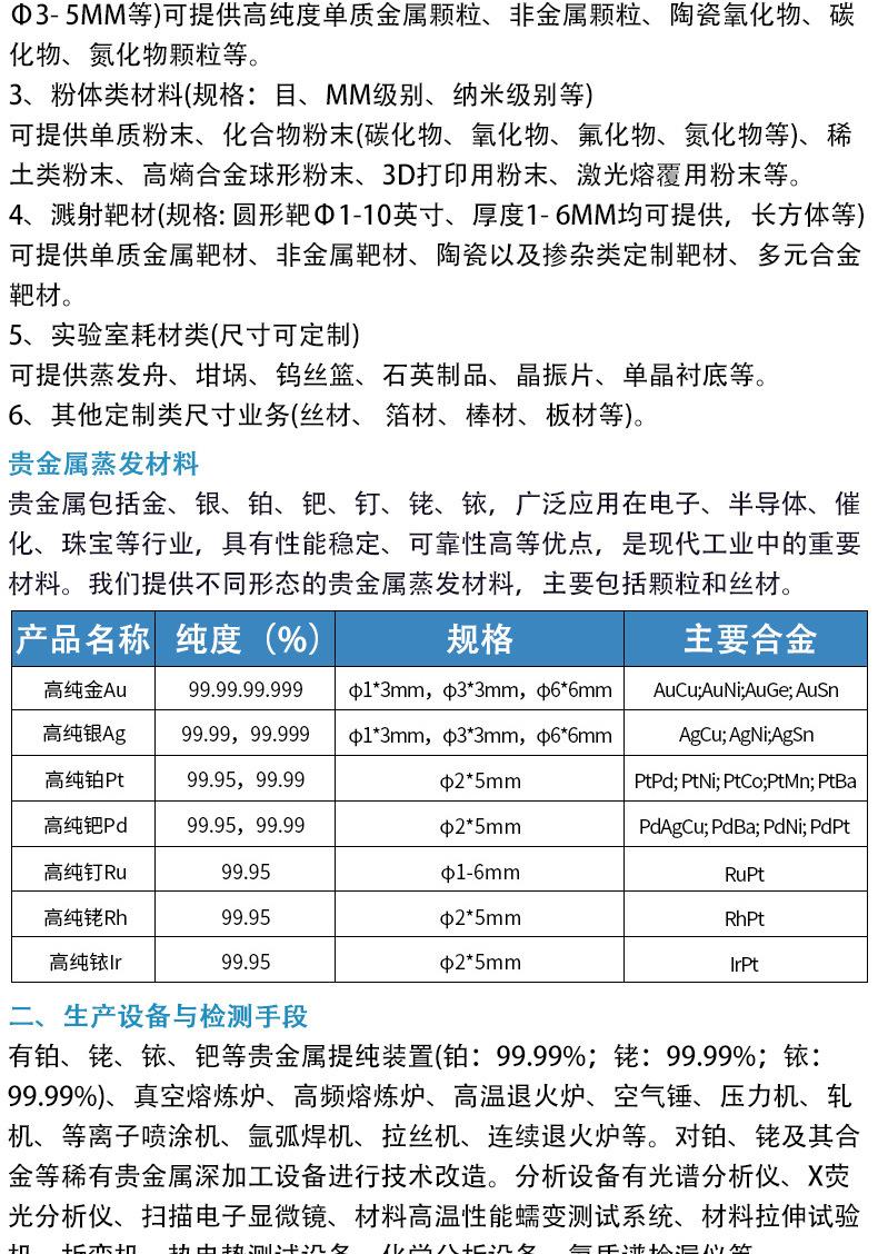 铂金颗粒详情页_07