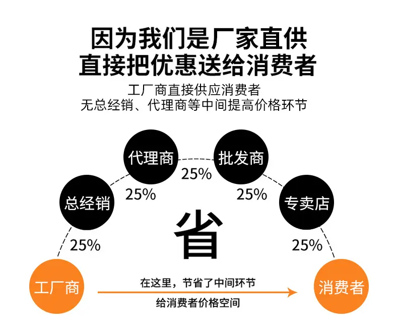 宠物风琴猫抓板详情_05