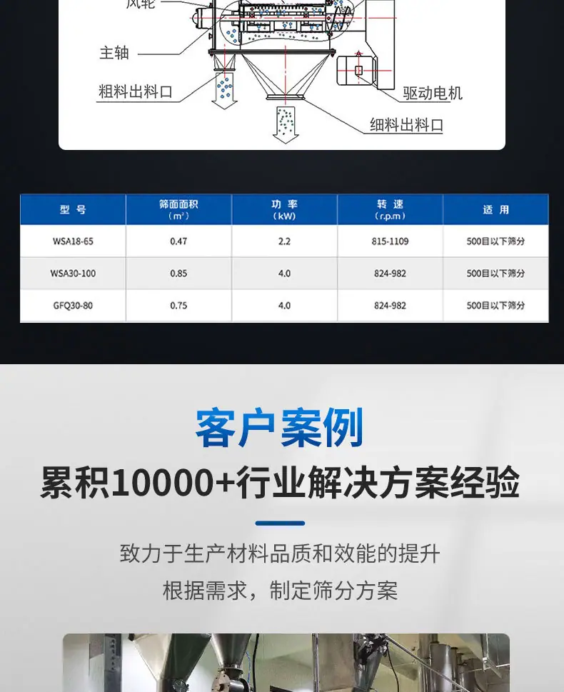 卧式气流筛_09.jpg