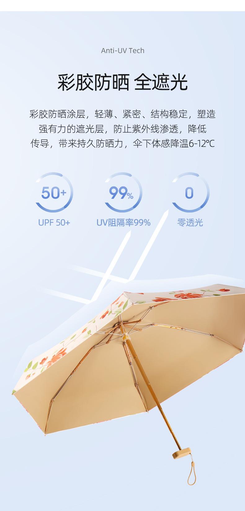 小扁伞_06