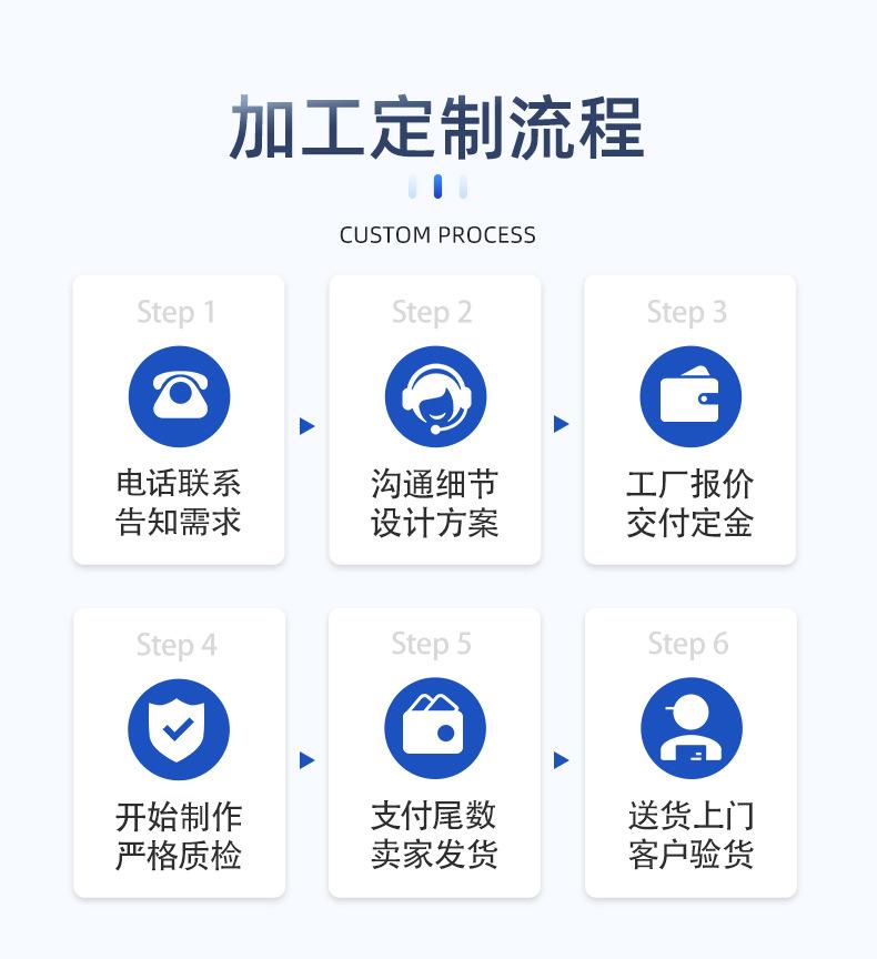 详情-深圳市和永兴科技有限公司-1_19